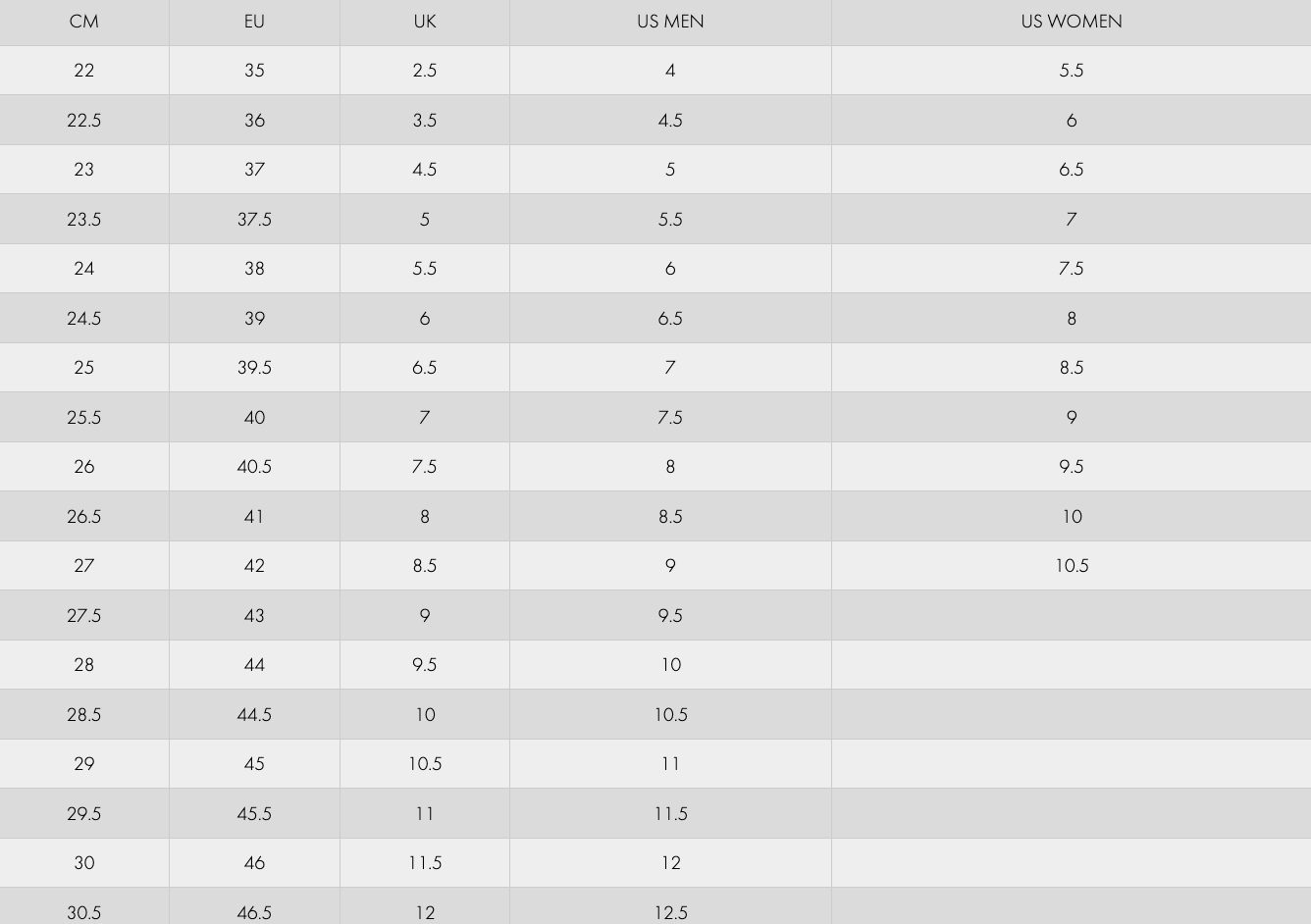 Yonex Power Cushion 57 Unisex Badminton Shoes – SPORTSSHOP SG